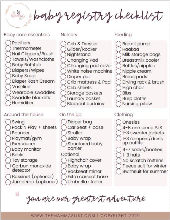 Newborn Essentials List DocTemplates